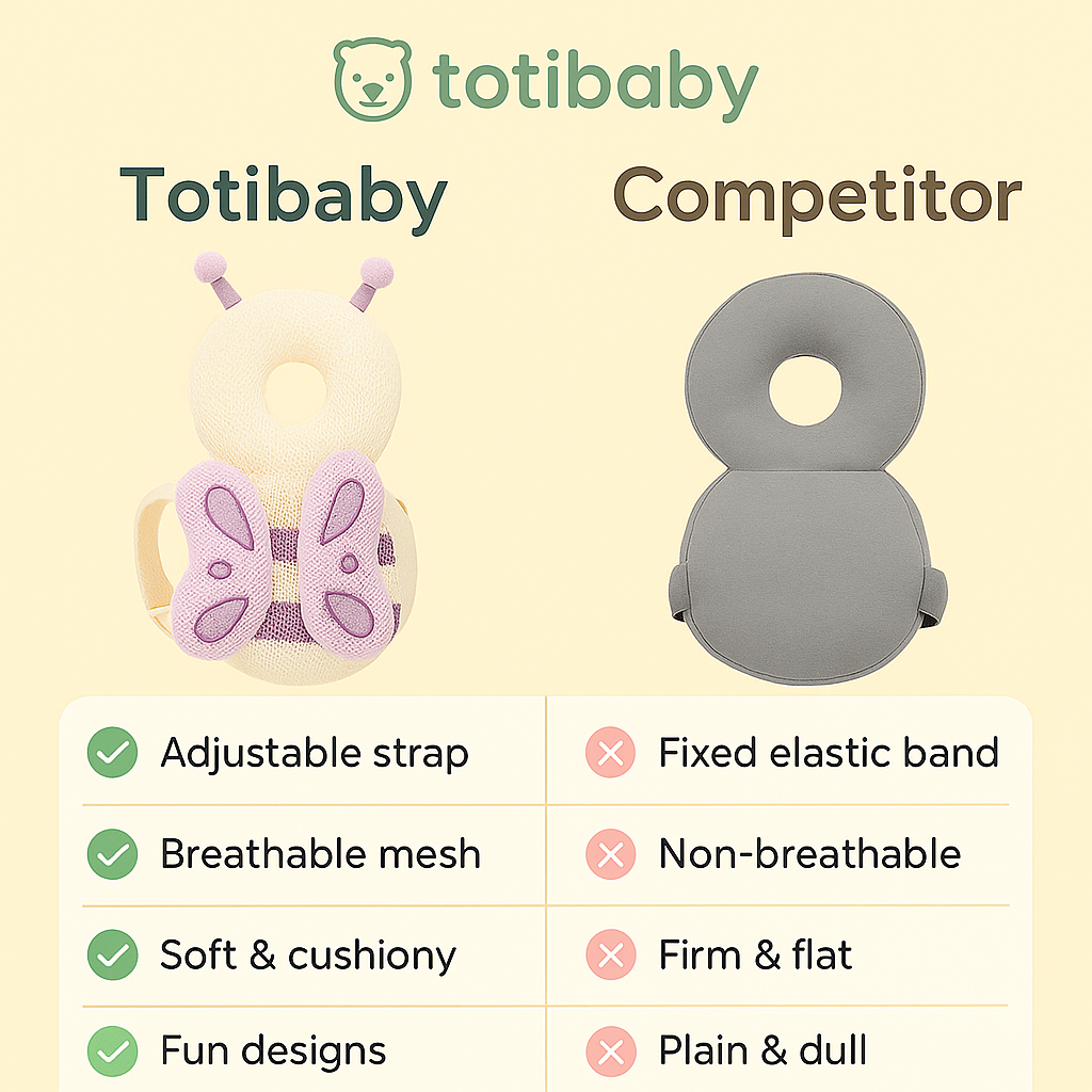 Oreiller Anti-Chute pour Bébé – Protection Mignonne et Sécurisée - Totibaby
